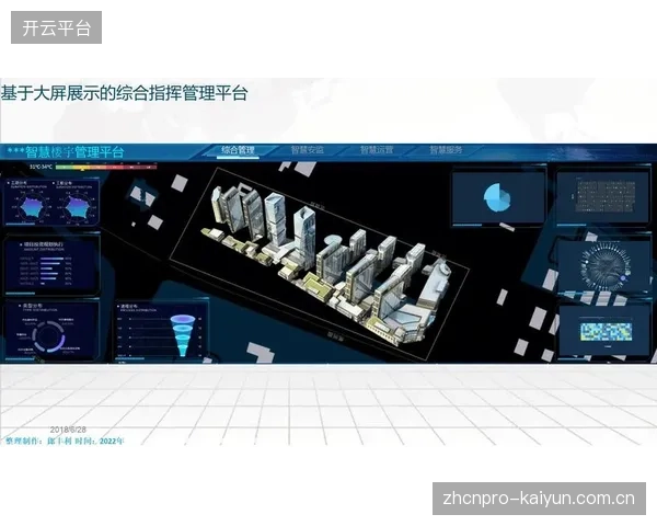 文体设施运营方接入智慧系统 实现多功能场景复用